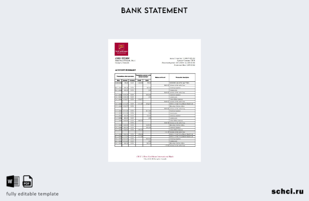 цифровая загрузка шаблона Excel банковской выписки Гренады CIBC